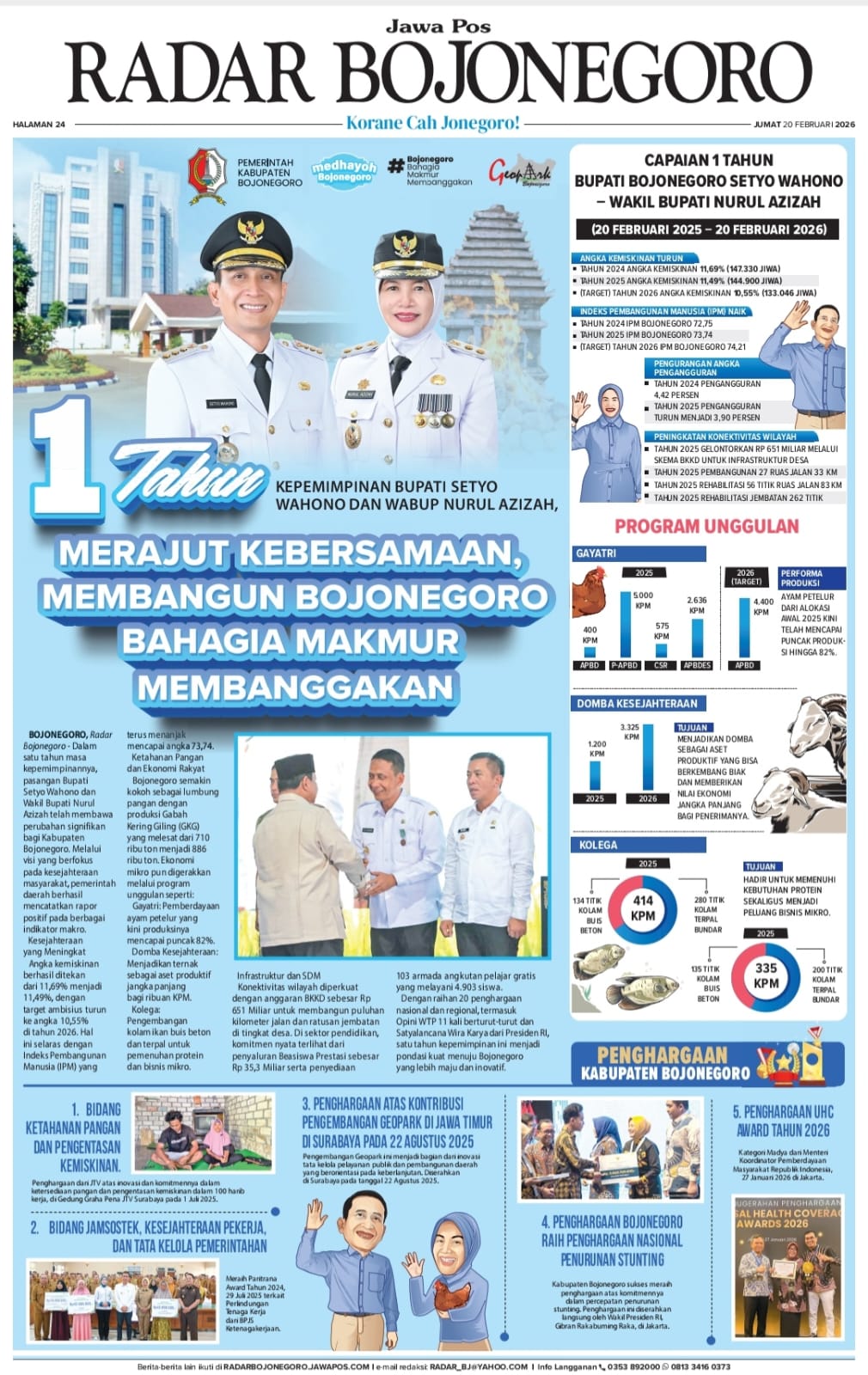 1 Tahun Merajut Kebersamaan Membangun Bojonegoro