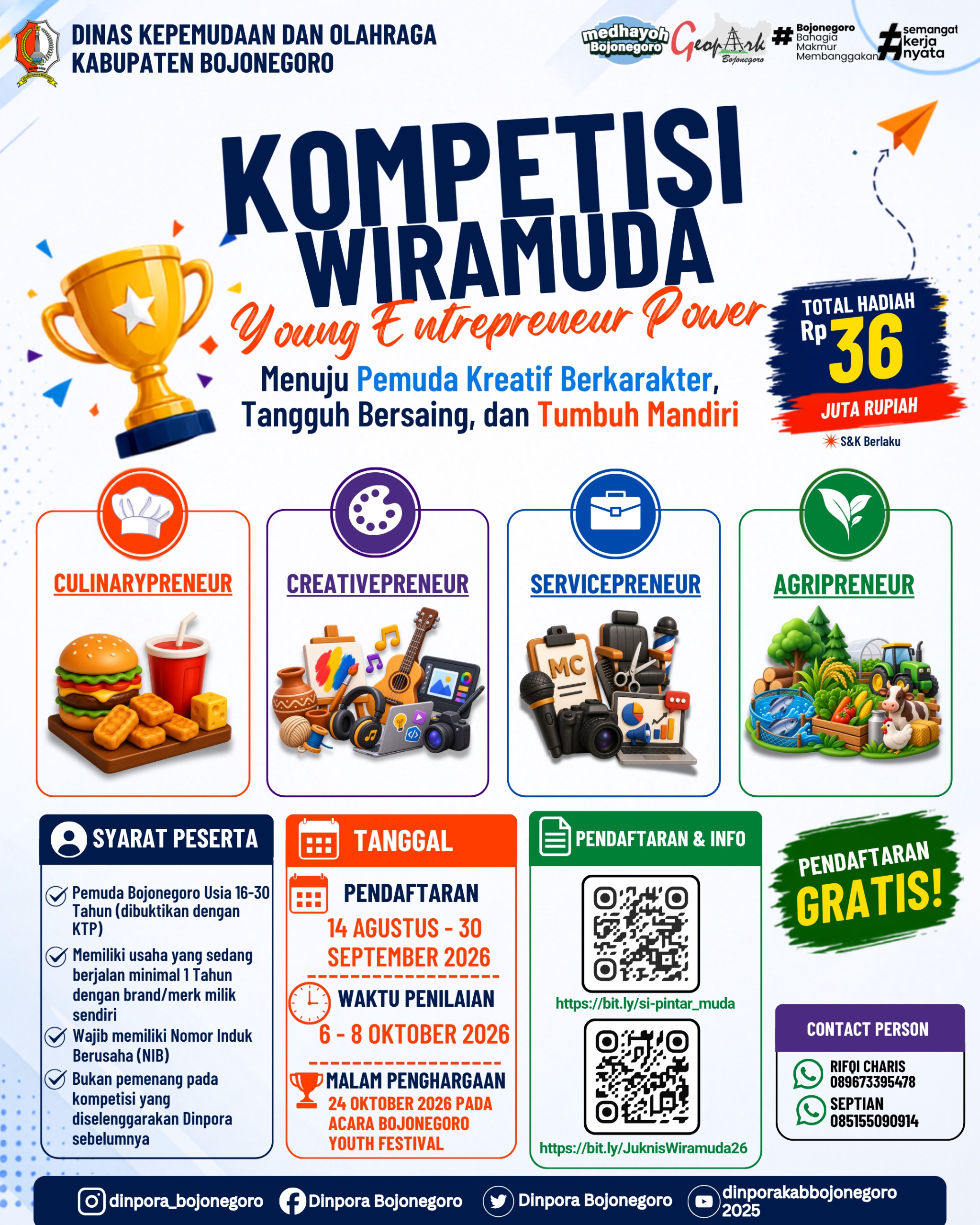 Kompetisi Wiramuda<BR>Kompetisi Wiramuda